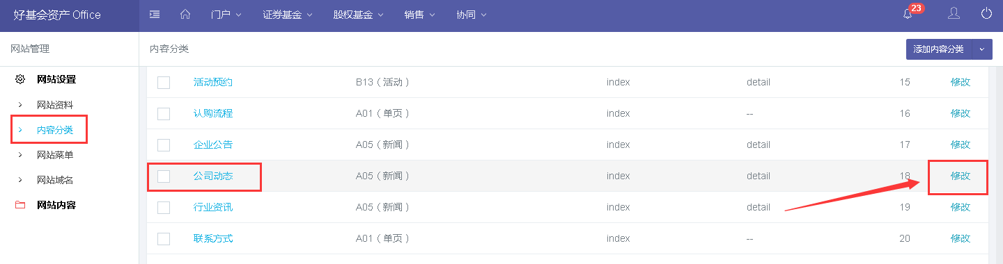 内容分类